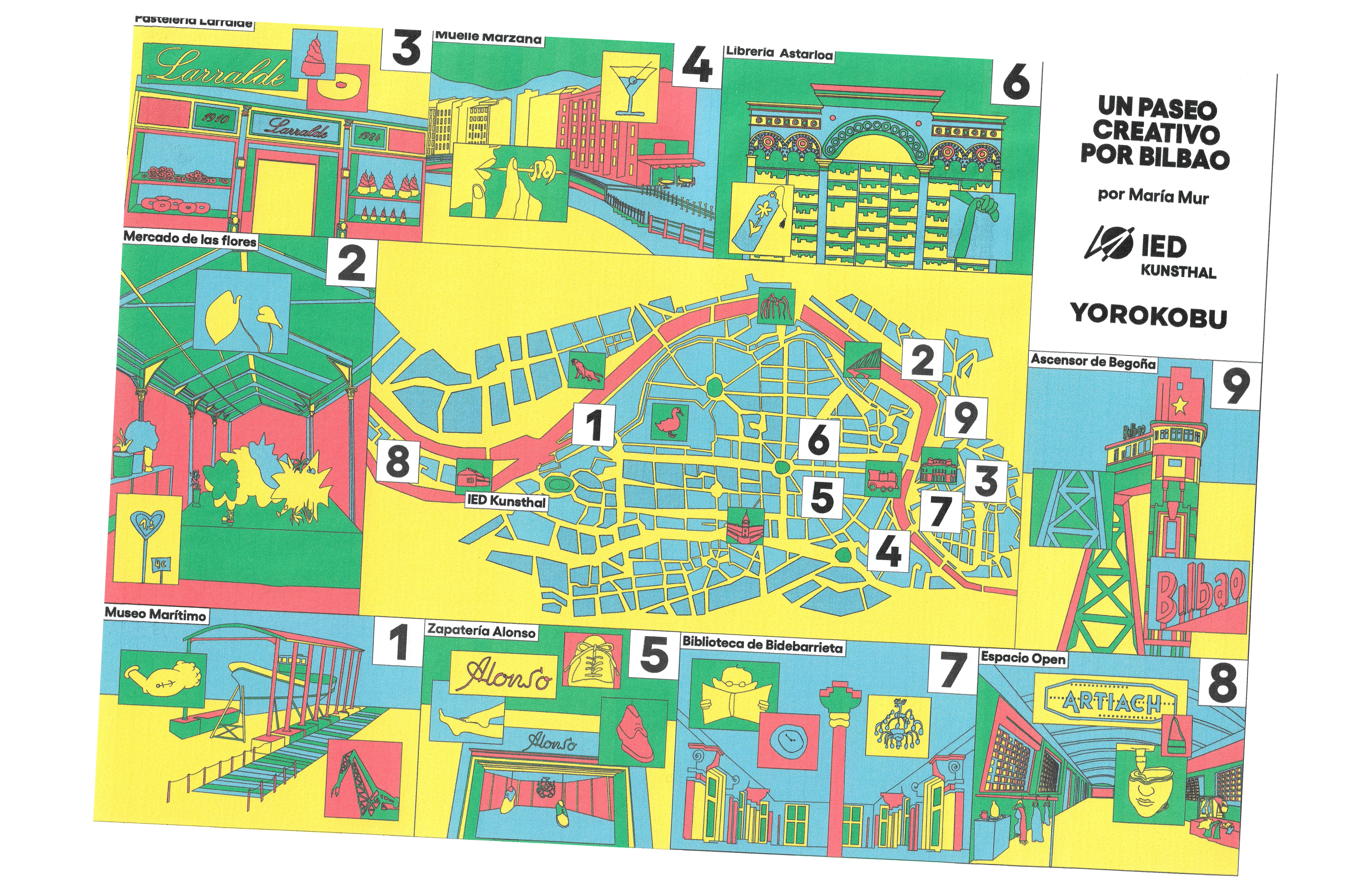 descripcion de las fotos